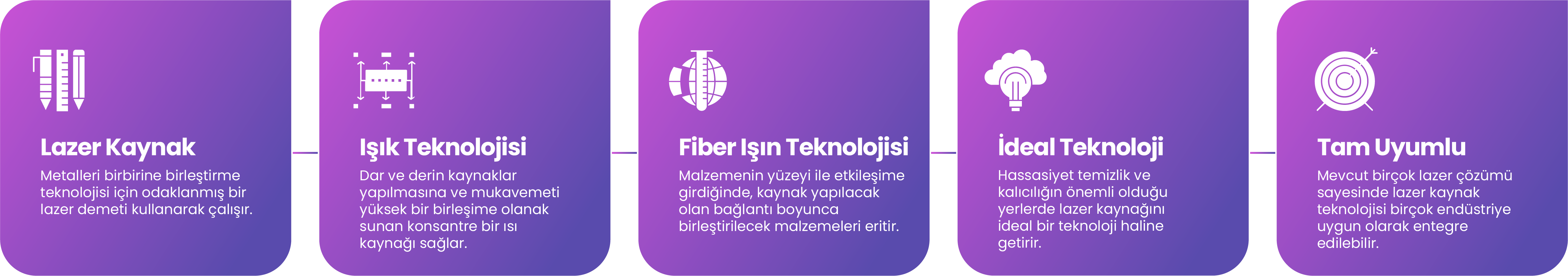 lazer kaynak makinası