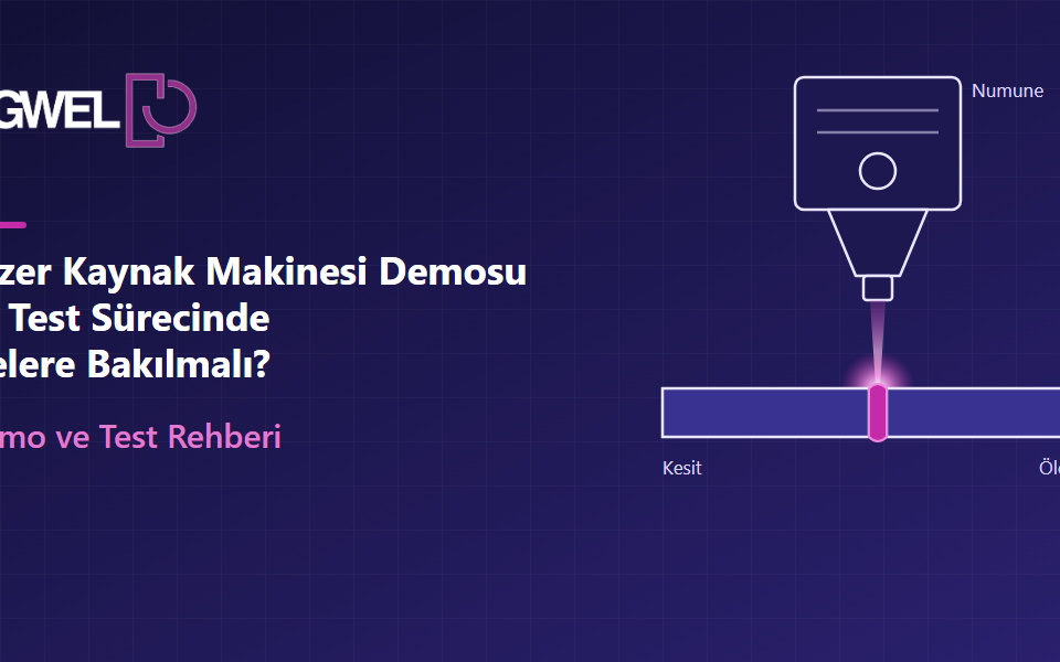 Lazer kaynak makinesi demosunda numune, kesit ve ölçüm adımlarını simgeleyen kaynak kafası çizimi