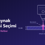 Lazer kaynak makinesi seçiminde güç, malzeme ve üretim düzenini birleştiren şematik görünüm